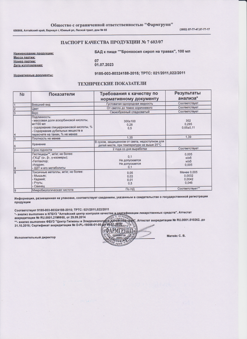 Паспорт №072023